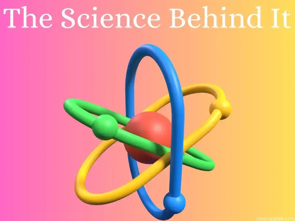 Science behind